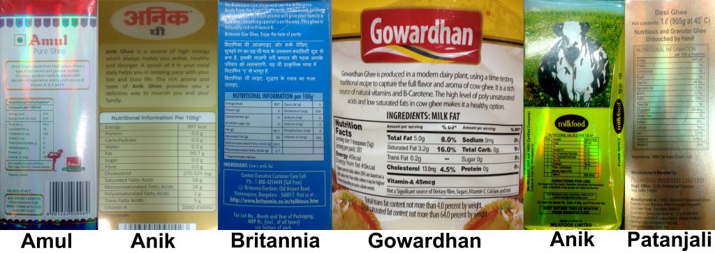 These six brands of packaged ghee provide the amount of saturated fat and cholesterol.