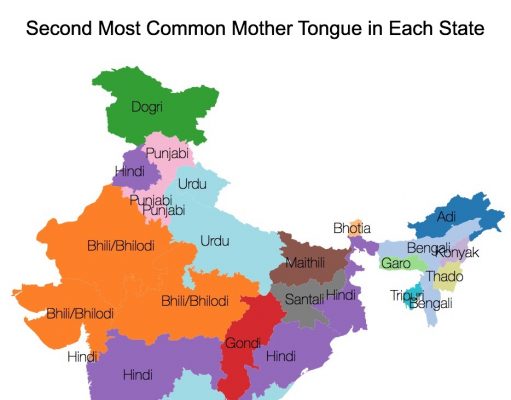 Second most common language in each state Second most common language in each state